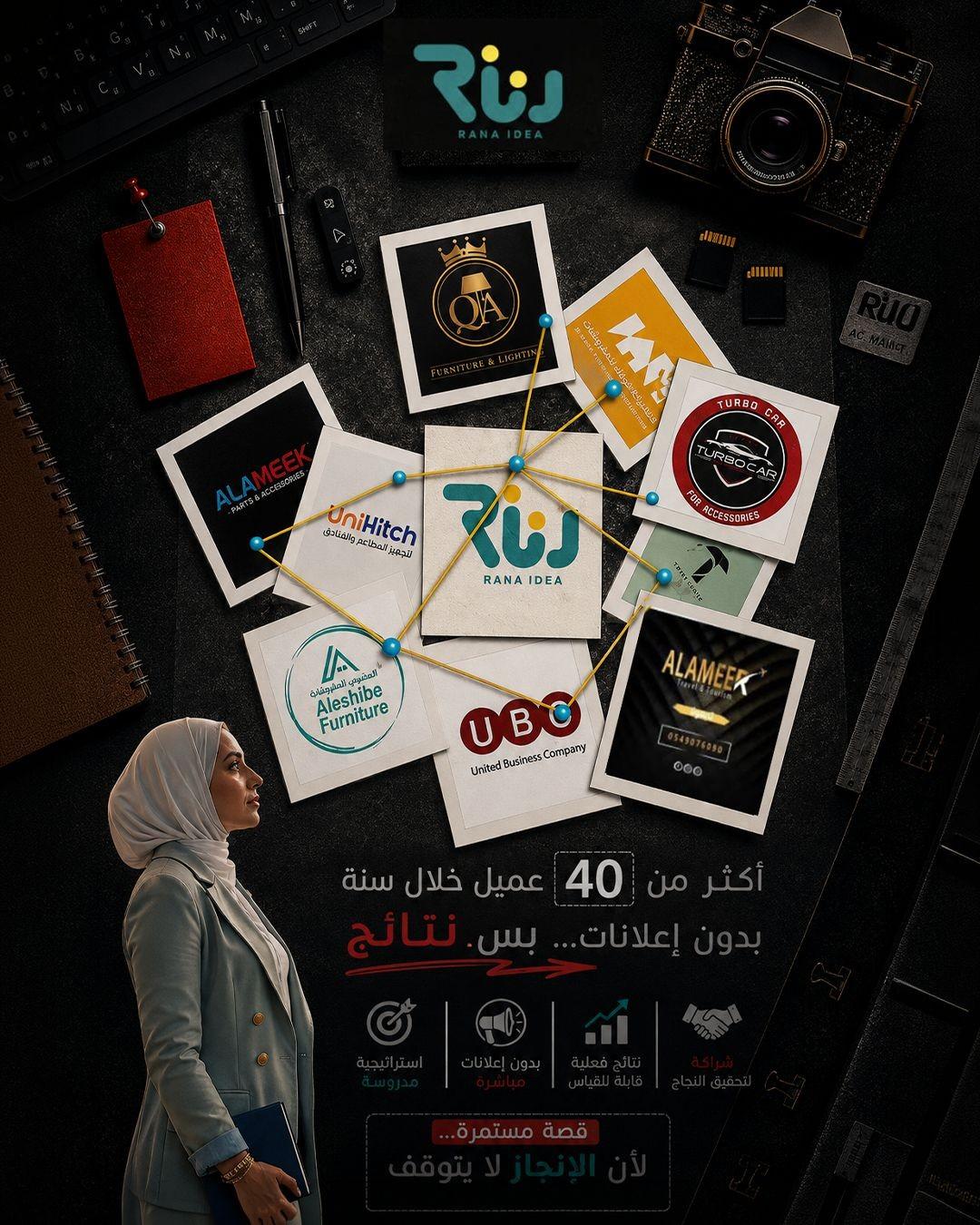 منشور من أعمال رنا أيديا: أكثر من ٤٠ عميل خلال سنة، بدون إعلانات… بس نتائج — تحيط به شعارات عدد من العملاء.